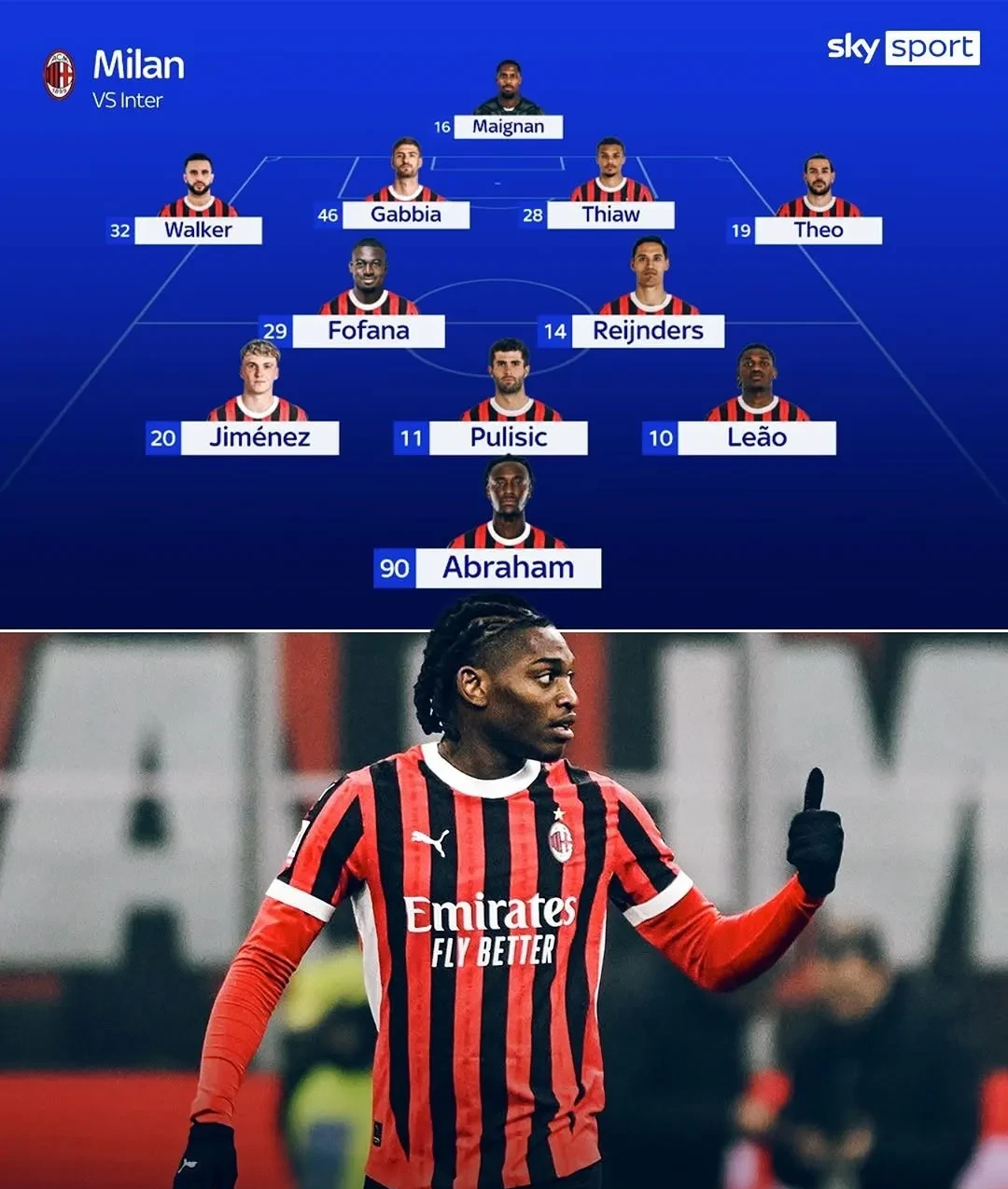 LOL联盟平台 -风云突变AC米兰国际比赛日更衣室发声，中超版图或变，悬念犹存，年轻球员得到机会 