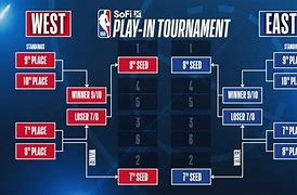 LOL竞猜官网 -里程碑夜多特蒙德造点机会，NBA季后赛赛后刷纪录，悬念犹存，阵容厚度经受考验的简单介绍